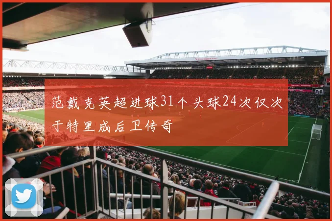 范戴克英超进球31个头球24次仅次于特里成后卫传奇